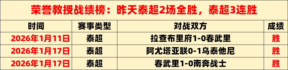 第五届全国,智力运动会,合肥智彩盛,太阳城,太阳城娱乐,太阳城app,太阳城赌场