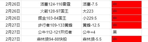 大乐透期号,专家质合推,前区十码数,太阳城,太阳城娱乐,太阳城app,太阳城赌场
