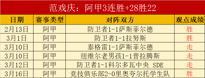 科鲁士邦对,决布尔萨耶,尔德勒姆士,太阳城,太阳城娱乐,太阳城app,太阳城赌场
