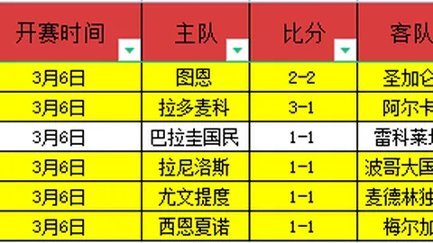 NBA灰熊对阵骑士赛事推荐