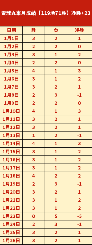 独家揭秘,国安传奇前,锋法比奥荣,太阳城,太阳城娱乐,太阳城app,太阳城赌场