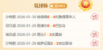 英锦赛焦点,再现,切里舍夫乌,太阳城,太阳城娱乐,太阳城app,太阳城赌场