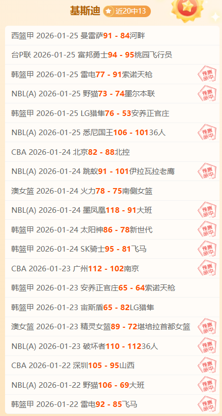 曼城主场,连胜终结,败北遭逆转,太阳城,太阳城娱乐,太阳城app,太阳城赌场