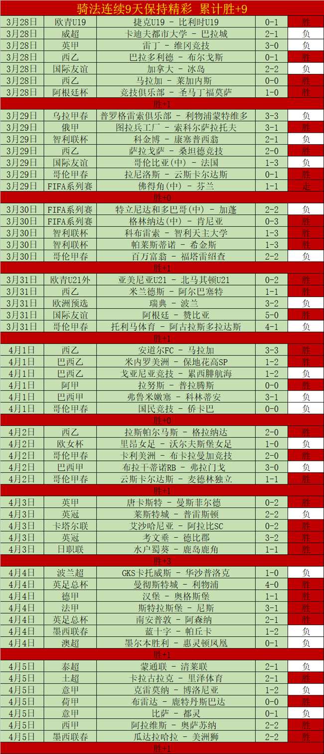 璀璨黄金夜,意气风发青,联战,太阳城,太阳城娱乐,太阳城app,太阳城赌场