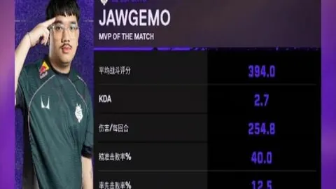 狼群激战弱旅，能否一扫阴霾，再掀翻车悬念？